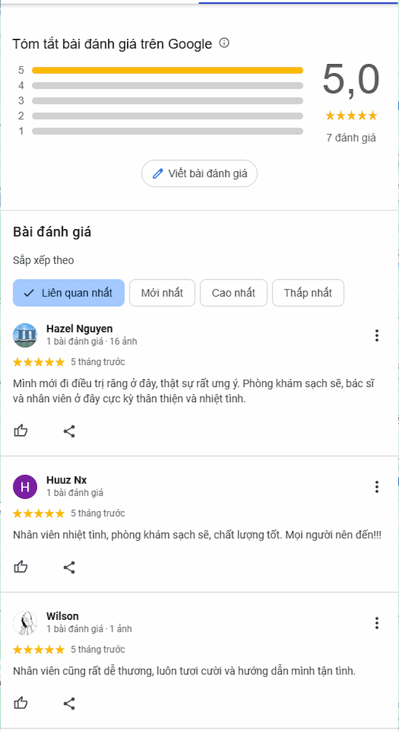 Đánh giá khách hàng