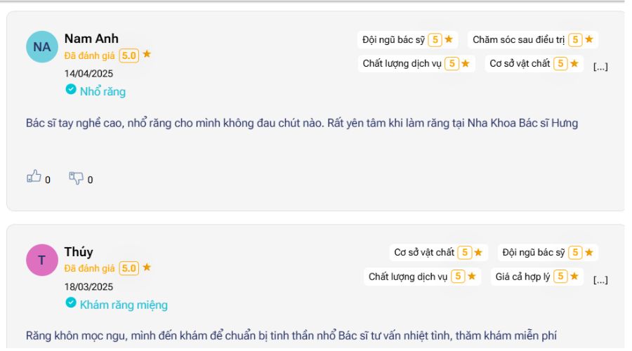 Đánh giá của khách hàng