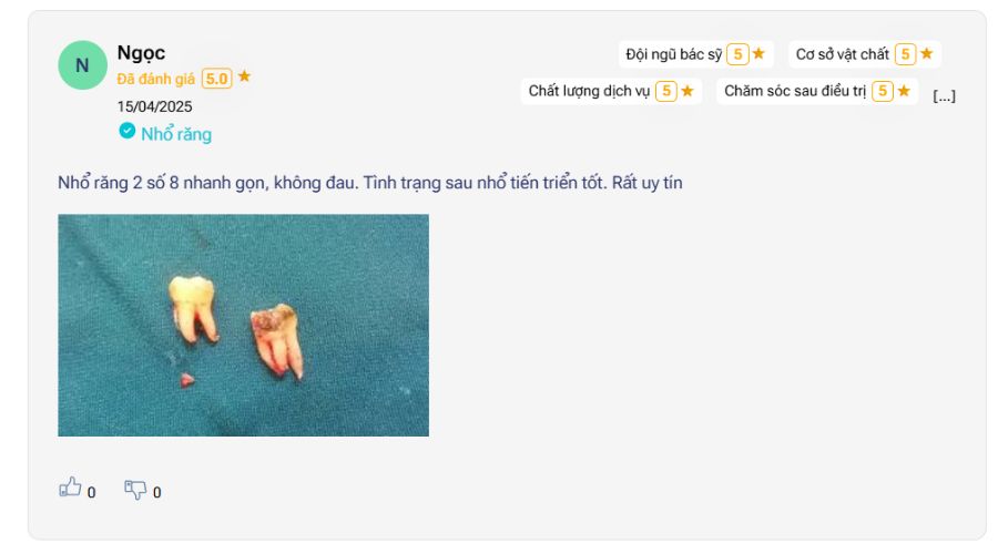 Đánh giá của khách hàng
