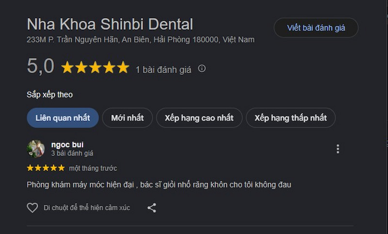 Đánh giá khách hàng
