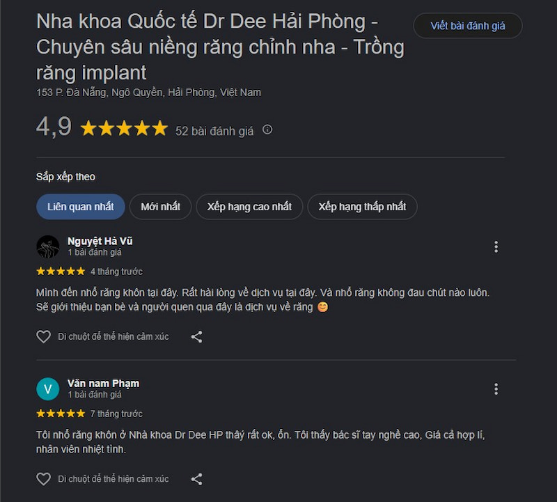 Đánh giá khách hàng